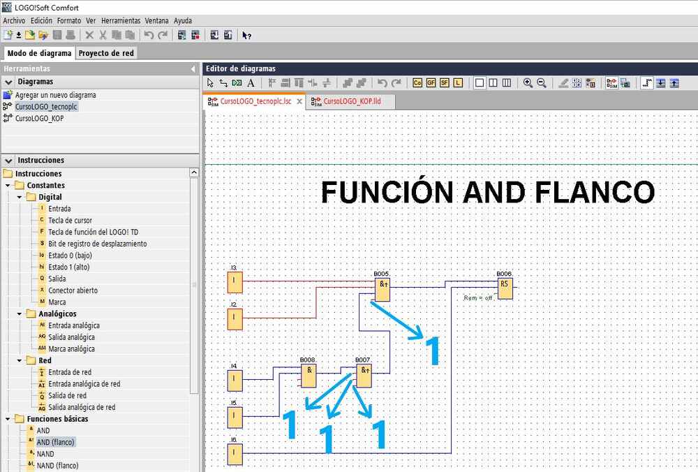 Función AND Flanco LOGO Siemens con entradas libres activadas por defecto